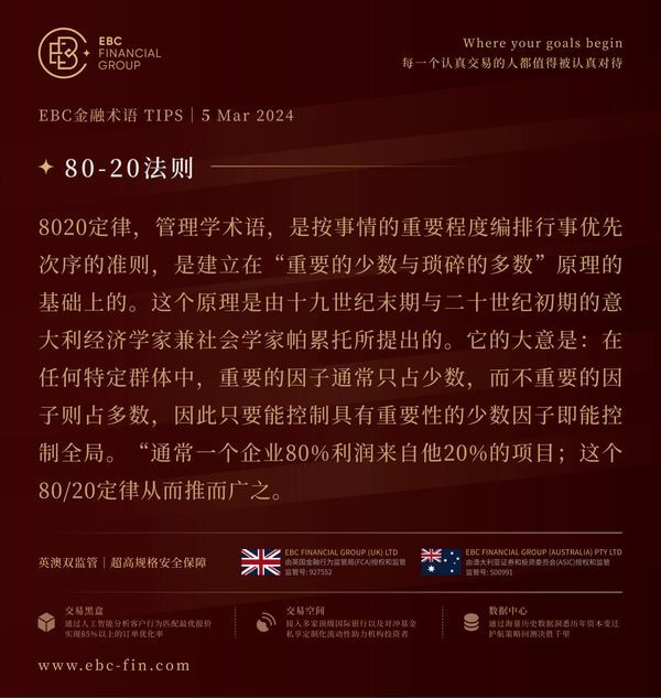 EBC环球焦点|美国经济减速 黄金高歌猛进(图3) EBC环球焦点|美国经济减速 黄金高歌猛进(图3)