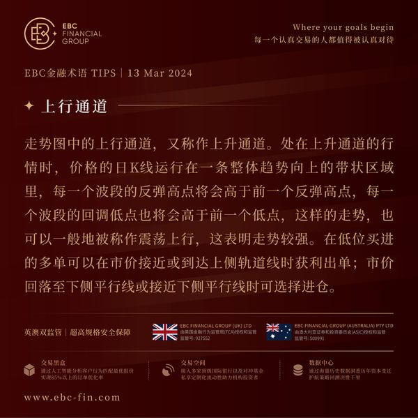 EBC环球焦点|美国“高烧不退” 黄金避其锋芒(图3) EBC环球焦点|美国“高烧不退” 黄金避其锋芒(图3)