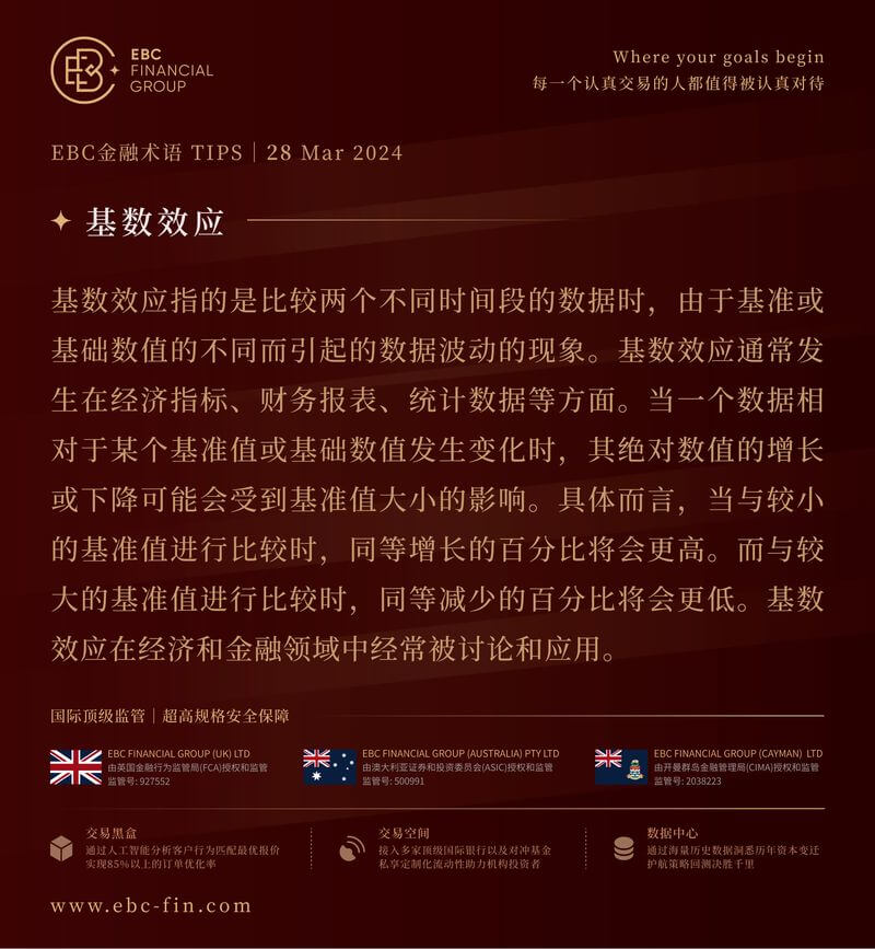 EBC环球焦点|油价结束两连阴 全球贸易活动回暖(图3) EBC环球焦点|油价结束两连阴 全球贸易活动回暖(图3)