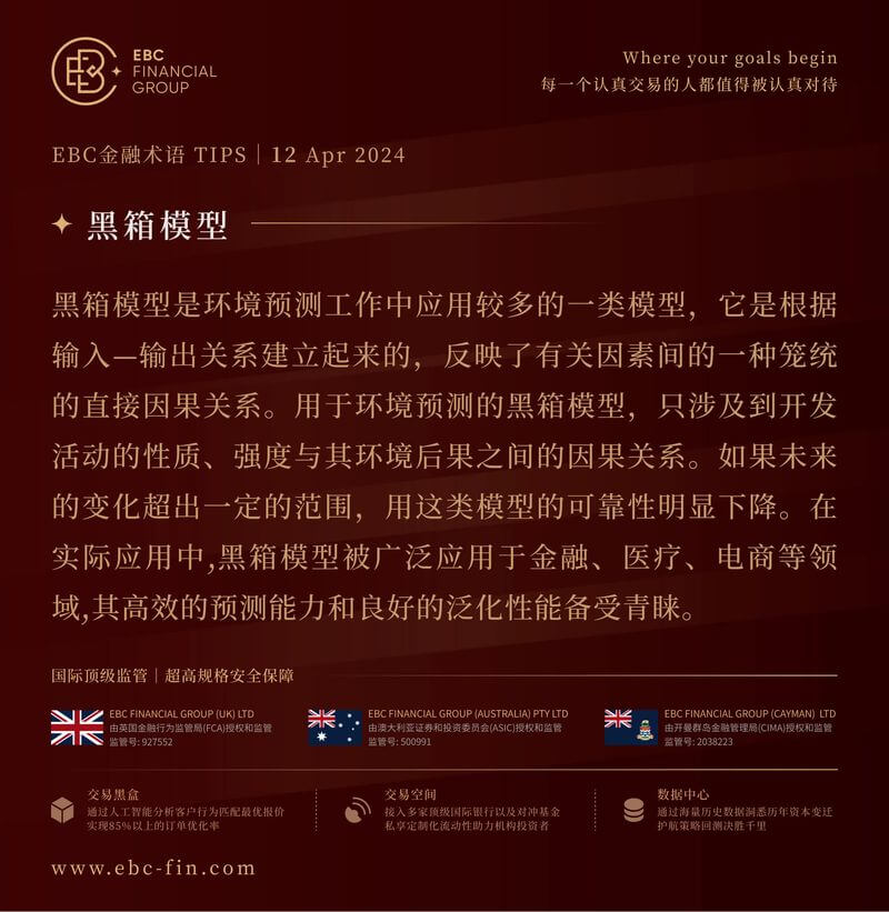 EBC环球焦点|伊朗放话报复以色列 油价高位盘旋(图3) EBC环球焦点|伊朗放话报复以色列 油价高位盘旋(图3)