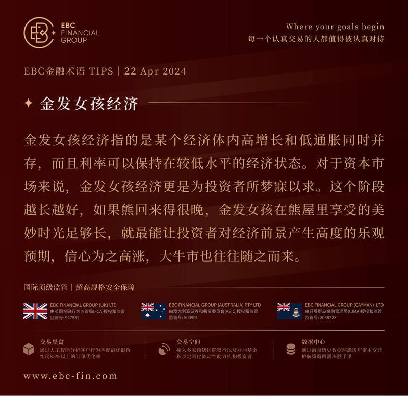 EBC环球焦点|重磅财报来临前夕 美股一片哀嚎(图3) EBC环球焦点|重磅财报来临前夕 美股一片哀嚎(图3)