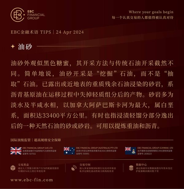 EBC环球焦点| 美国国债有点悬 黄金稳居2300上方(图3) EBC环球焦点| 美国国债有点悬 黄金稳居2300上方(图3)