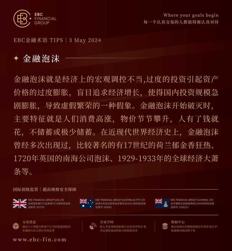 EBC环球焦点|美联储话风不变 黄金迎来大考(图3) EBC环球焦点|美联储话风不变 黄金迎来大考(图3)