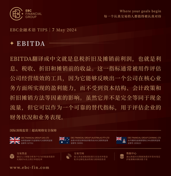 EBC环球焦点|央行稍后官宣 澳元蹴鞠不安(图3) EBC环球焦点|央行稍后官宣 澳元蹴鞠不安(图3)