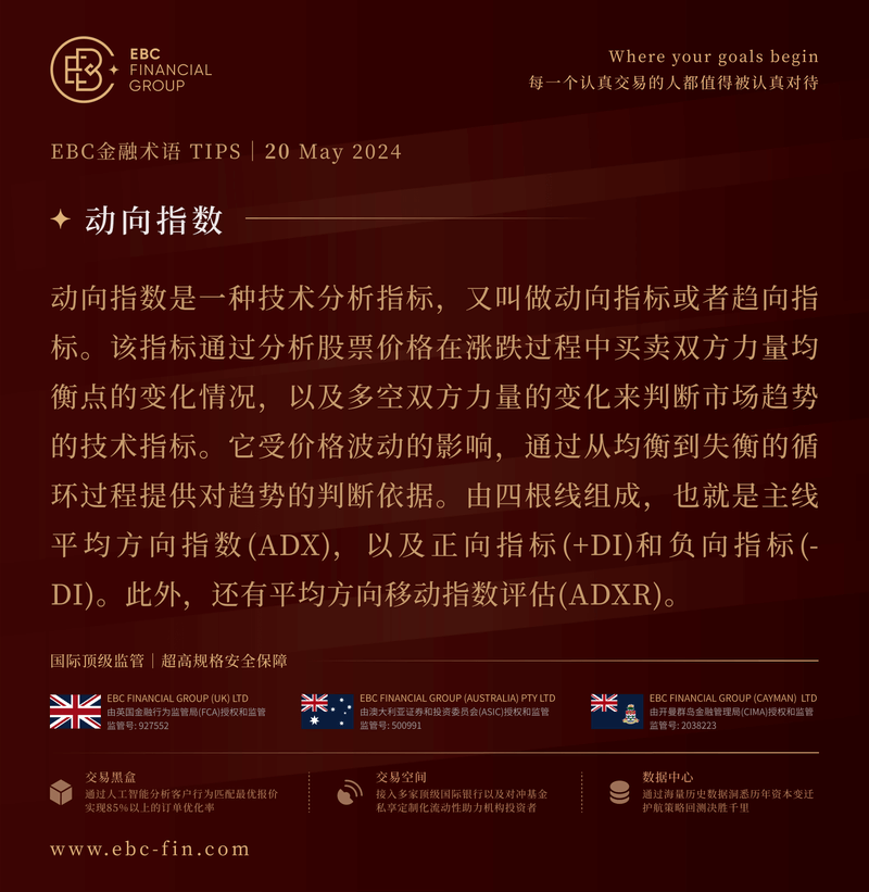 EBC环球焦点|双重属性闪耀 白银价格“狂飙”(图3) EBC环球焦点|双重属性闪耀 白银价格“狂飙”(图3)