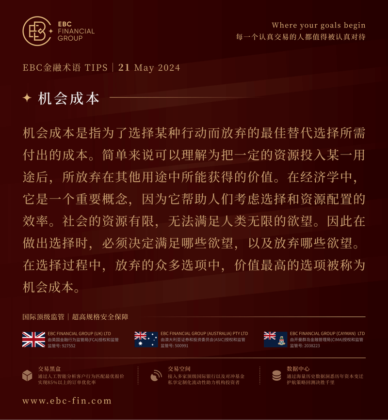 EBC环球焦点|风险偏好成全球股市可靠后盾(图3) EBC环球焦点|风险偏好成全球股市可靠后盾(图3)