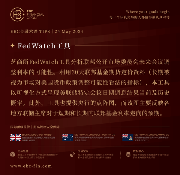 EBC环球焦点| 俄罗斯供应和美国库存折磨油市(图3) EBC环球焦点| 俄罗斯供应和美国库存折磨油市(图3)