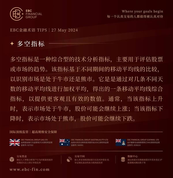 EBC环球焦点| G7集团力挺日元 日经指数仍被看好(图3) EBC环球焦点| G7集团力挺日元 日经指数仍被看好(图3)