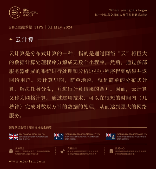 EBC环球焦点|原油市场了无生气 OPEC+欲破局(图3) EBC环球焦点|原油市场了无生气 OPEC+欲破局(图3)