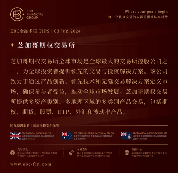 EBC环球焦点|加元克服多重利空 反弹力度存疑(图3) EBC环球焦点|加元克服多重利空 反弹力度存疑(图3)