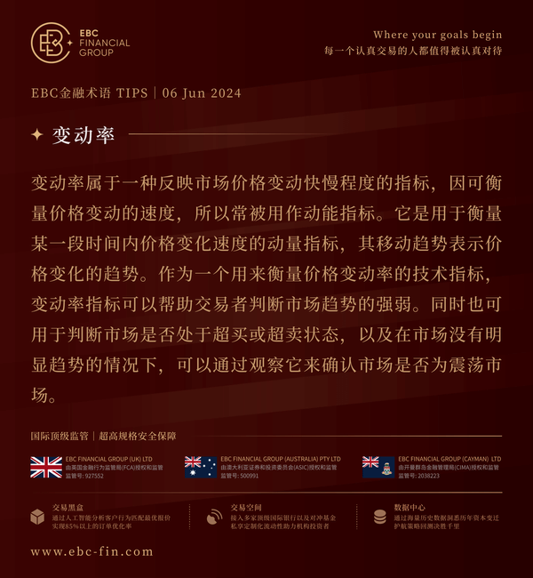 EBC环球焦点|加拿大央行降息 加元转入防御姿态(图3) EBC环球焦点|加拿大央行降息 加元转入防御姿态(图3)