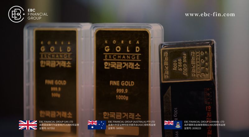 EBC环球焦点|获利清仓涌现 黄金退守2400一线(图1) EBC环球焦点|获利清仓涌现 黄金退守2400一线(图1)