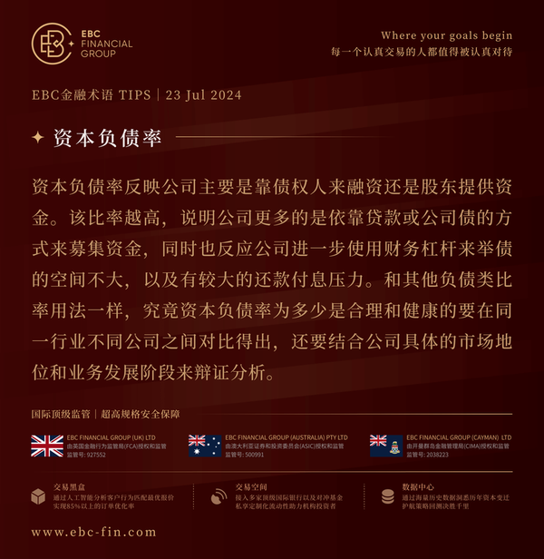 EBC环球焦点|科技和日元连击 日股反弹无力(图3) EBC环球焦点|科技和日元连击 日股反弹无力(图3)