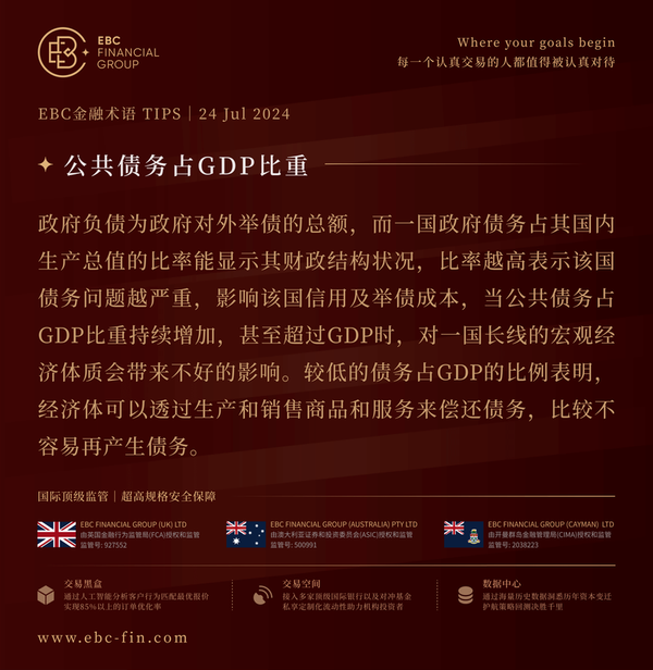 EBC环球焦点|加拿大森林大火肆虐 油价暂时止跌(图3) EBC环球焦点|加拿大森林大火肆虐 油价暂时止跌(图3)