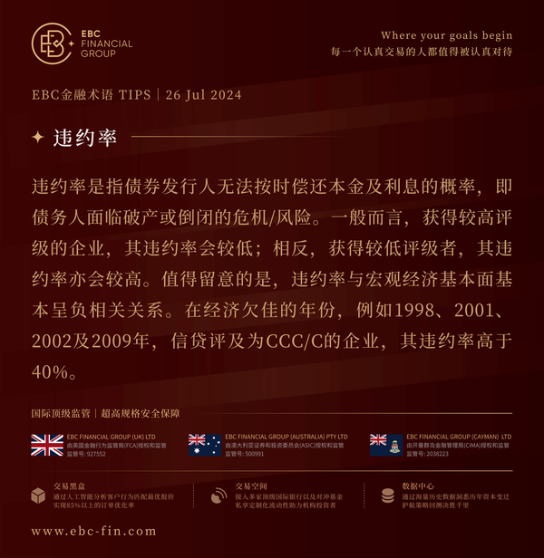 EBC环球焦点|宏观因素失效 欧元兑英镑未示弱(图3) EBC环球焦点|宏观因素失效 欧元兑英镑未示弱(图3)