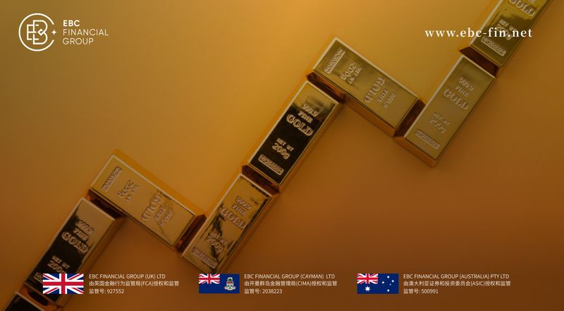 EBC环球焦点|华尔街异口同声 建议做多黄金(图1) EBC环球焦点|华尔街异口同声 建议做多黄金(图1)