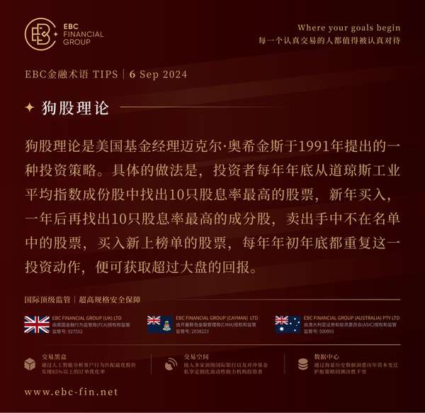 EBC环球焦点|OPEC+紧急表态 油价下跌踩刹车(图3) EBC环球焦点|OPEC+紧急表态 油价下跌踩刹车(图3)