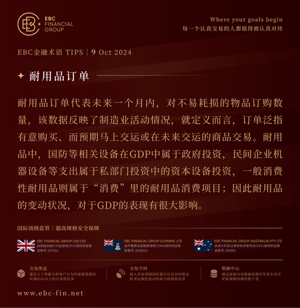 EBC环球焦点|美股脚步稳健 华尔街愈发乐观(图3) EBC环球焦点|美股脚步稳健 华尔街愈发乐观(图3)