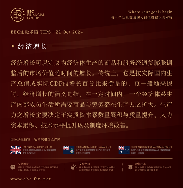 EBC环球焦点|大量财报在路上 美股坦然以对(图3) EBC环球焦点|大量财报在路上 美股坦然以对(图3)