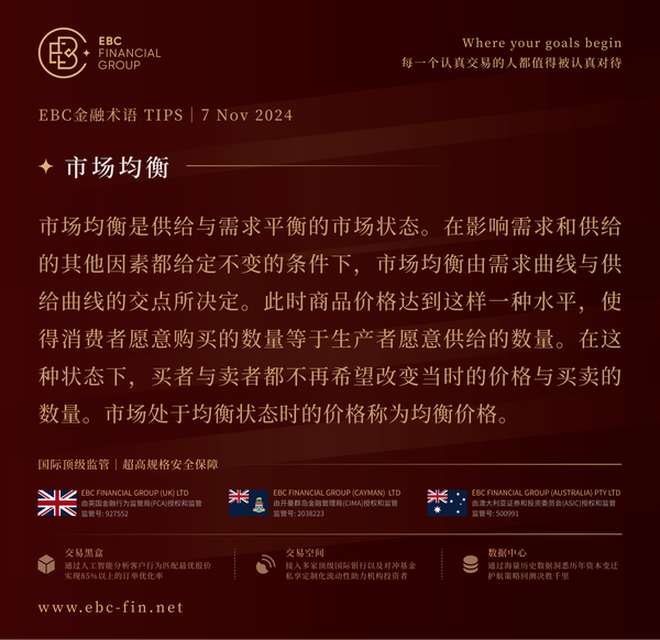 EBC环球焦点|欧元大跌 关税阴影再度弥漫(图3) EBC环球焦点|欧元大跌 关税阴影再度弥漫(图3)